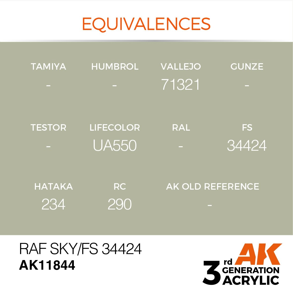 AK Interactive AK11844 RAF SKY / FS 34424 – AIR 17ml – imagen 3
