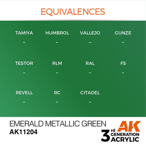 AK Interactive AK11204 EMERALD METALLIC GREEN – METALLIC 17ml – immagine 3