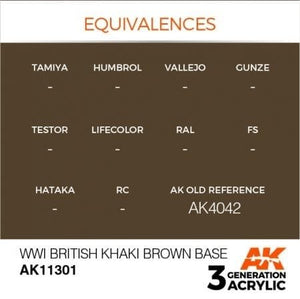 AK Interactive AK11301 WWI British Khaki Brown Base 17ml – imagen 3