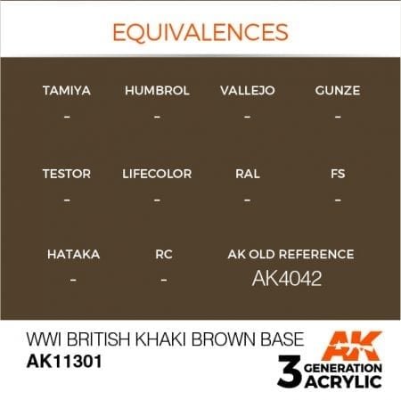 AK Interactive AK11301 WWI British Khaki Brown Base 17ml – imagen 3