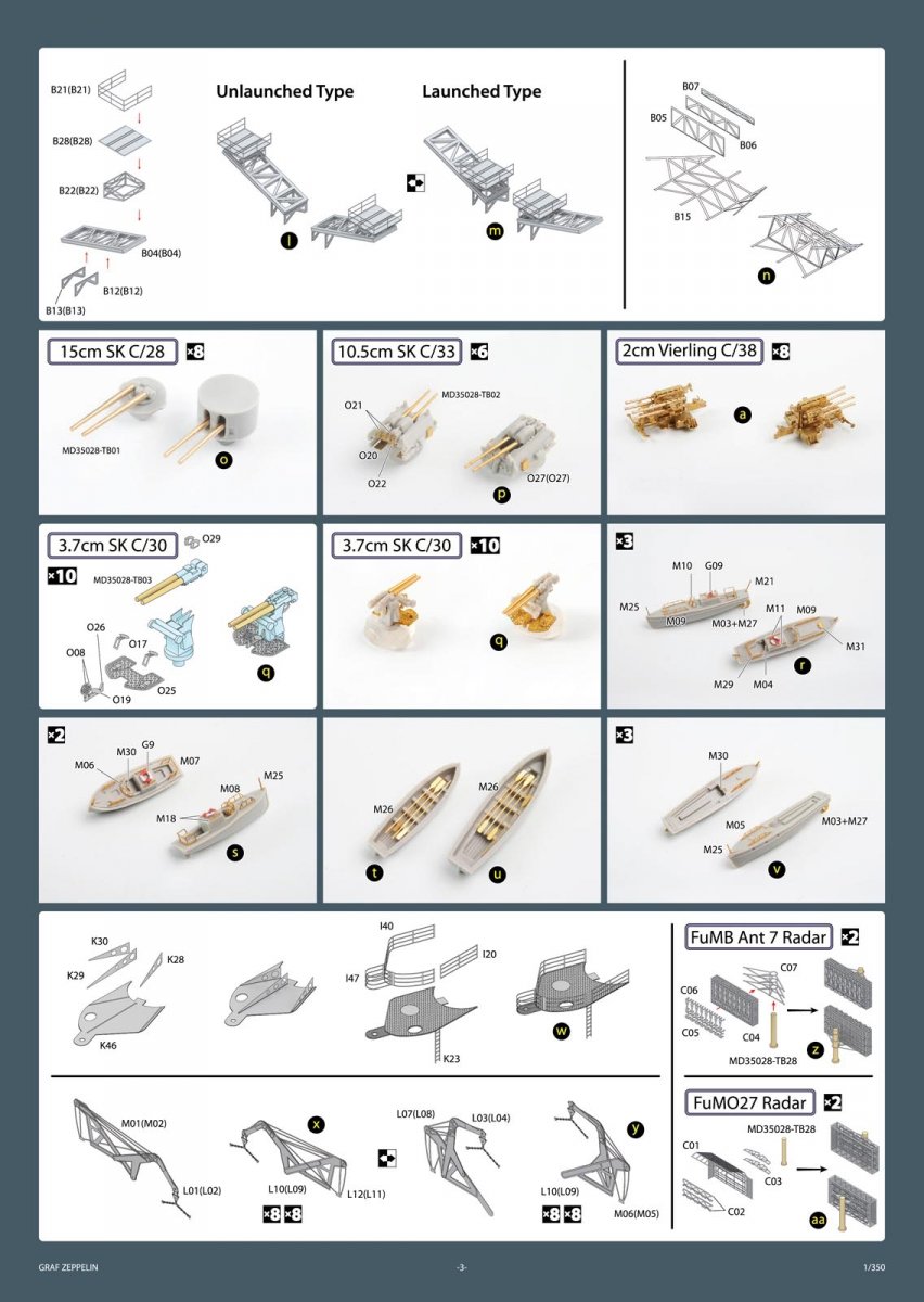MK1 Design MD-35028 DKM Graf Zeppelin DX 1/350 – image 16