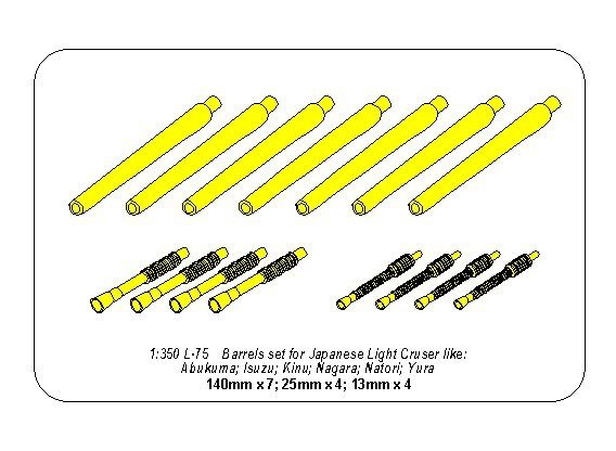 Aber 350L-75 Barrels set for Japnnese Light Cruiser like: Abukama; Isuzu; Kinu; Nagara; Natori; Yura -140mm x 7, 25mm x 4, 13mm x 4 1/350 – Bild 7
