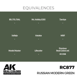 AK Interactive RC877 Russian Modern Green 17 ml – zdjęcie 3