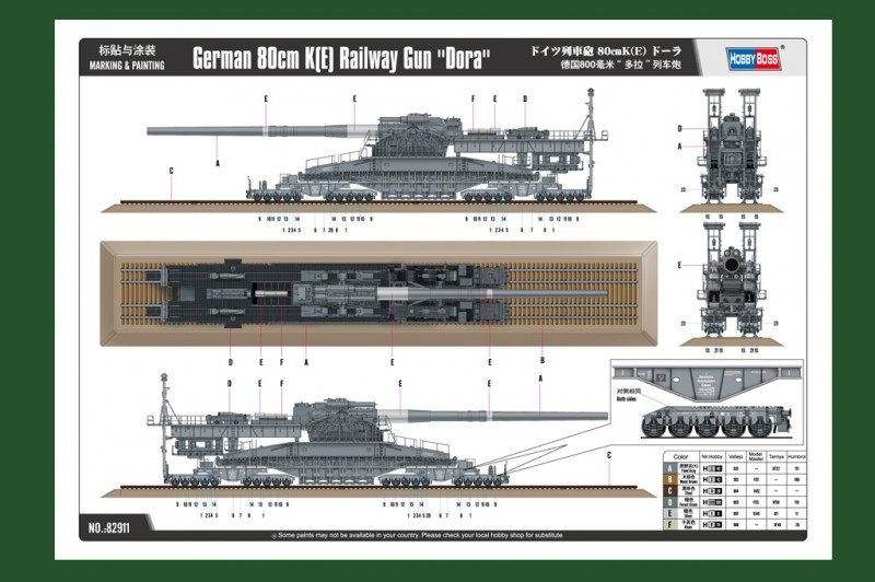 Hobby Boss 82911 German 80cm K(E) Railway Gun Dora 1/72 – Bild 3