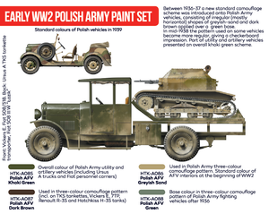 Hataka HTK-AS11 Early WW2 Polish Army paint set (4x17ml) – image 2