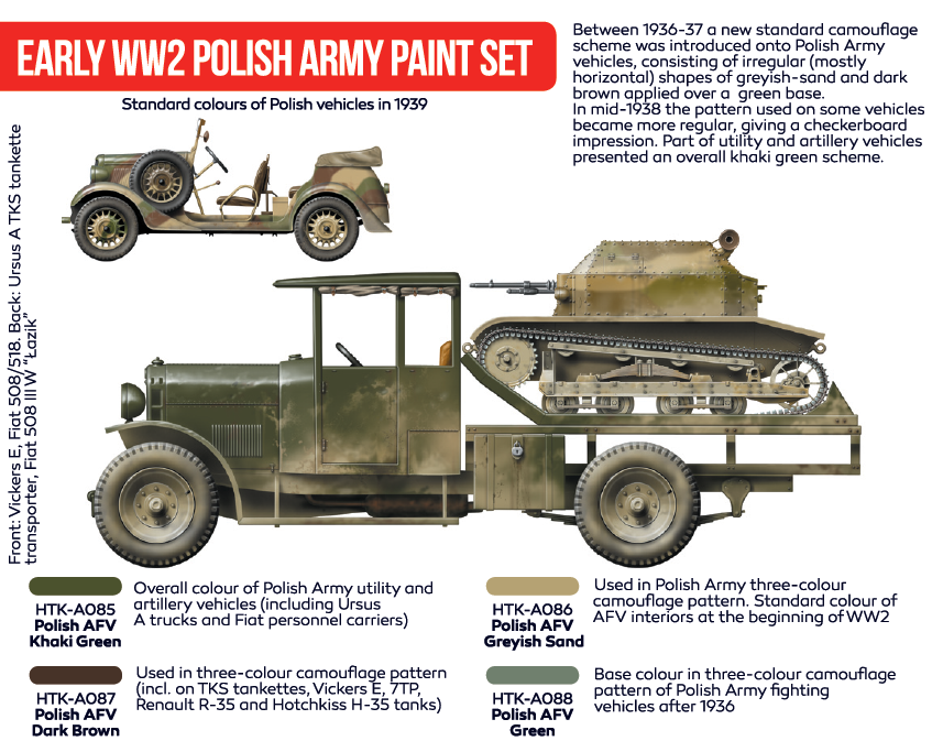 Hataka HTK-AS11 Early WW2 Polish Army paint set (4x17ml) – image 2