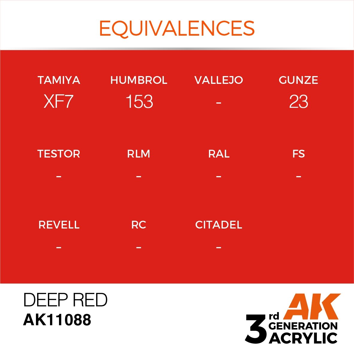 AK Interactive AK11088 DEEP RED – INTENSE 17ml – immagine 3