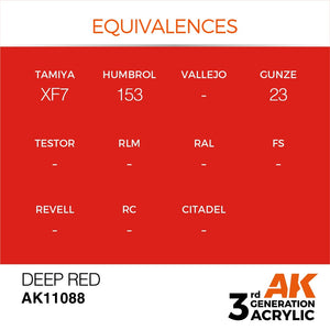 AK Interactive AK11088 DEEP RED – INTENSE 17ml – immagine 3