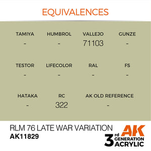 AK Interactive AK11829 RLM 76 LATE WAR VARIATION – AIR 17ml – immagine 3