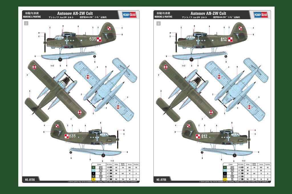 Hobby Boss 81706 Antonov AN-2W Colt 1/48 – imagen 4