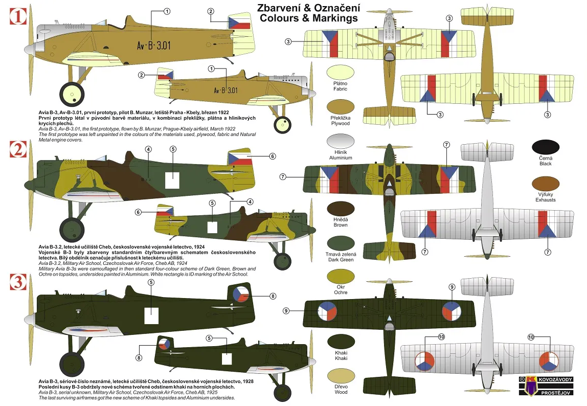 Kovozavody Prostejov KPM0341 Avia B-3 „Military“ 1/72 – immagine 2