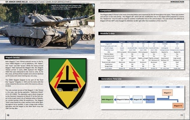 Desert Eagle Publishing DEP-33 MAGACH 7/7C PART 2 – immagine 2