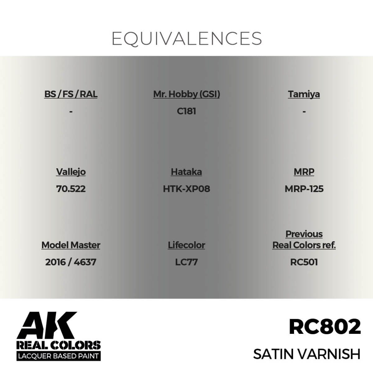 AK Interactive RC802 Satin Varnish 17 ml – Bild 3
