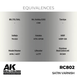 AK Interactive RC802 Satin Varnish 17 ml – Bild 3