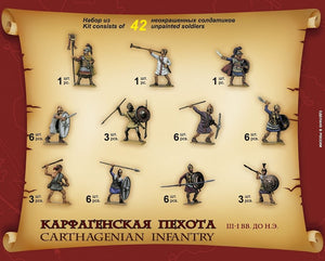 Zvezda 8010 Carthaginian Infantry 1/72 – image 2