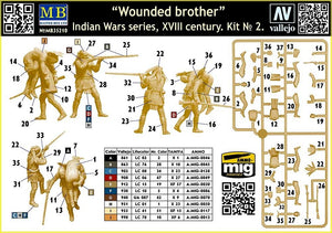 Master Box 35210 Wounded brother. Indian Wars series, XVIII century. Kit No. 2 1/35 – Bild 3