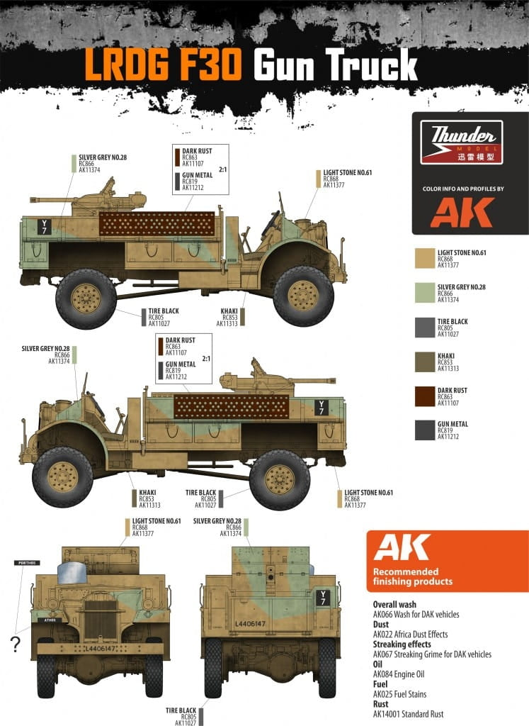 Thunder Model 35312 LRDG CMP F30 Truck w/ Ordnance 37 mm MKI Bofors Gun - Limited Bonus Edition 1/35 – image 14