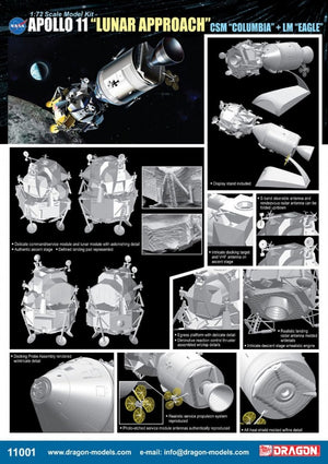 Dragon 11001 Apollo 11 « Approche lunaire » CSM « Columbia » + LM « Eagle » 1/72 – image 2