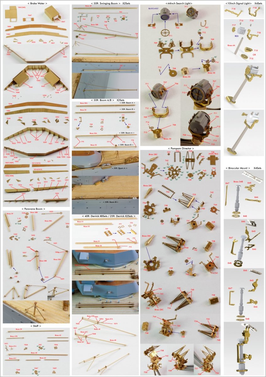 Pontos 23007F1 HMS RODNEY 1942 Detail Up Set 1/200 – zdjęcie 9
