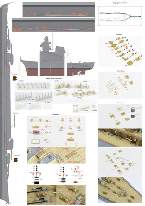 Pontos 35022F1 BISMARCK 1941 Kit de détails (1/350) – image 5