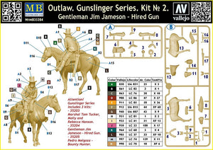 Master Box 35204 Outlaw. Gunslinger #2: Gentleman Jim Jameson Hired Gun 1/35 – Bild 3