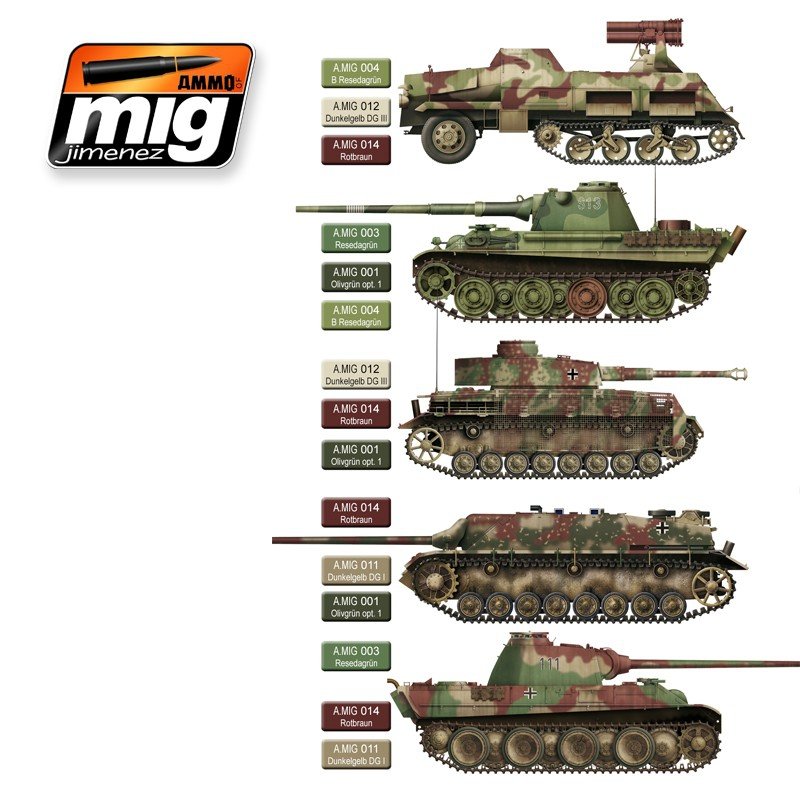 AMMO Mig 7101 LATE WAR GERMAN COLORS SET 6x17ml – Bild 2