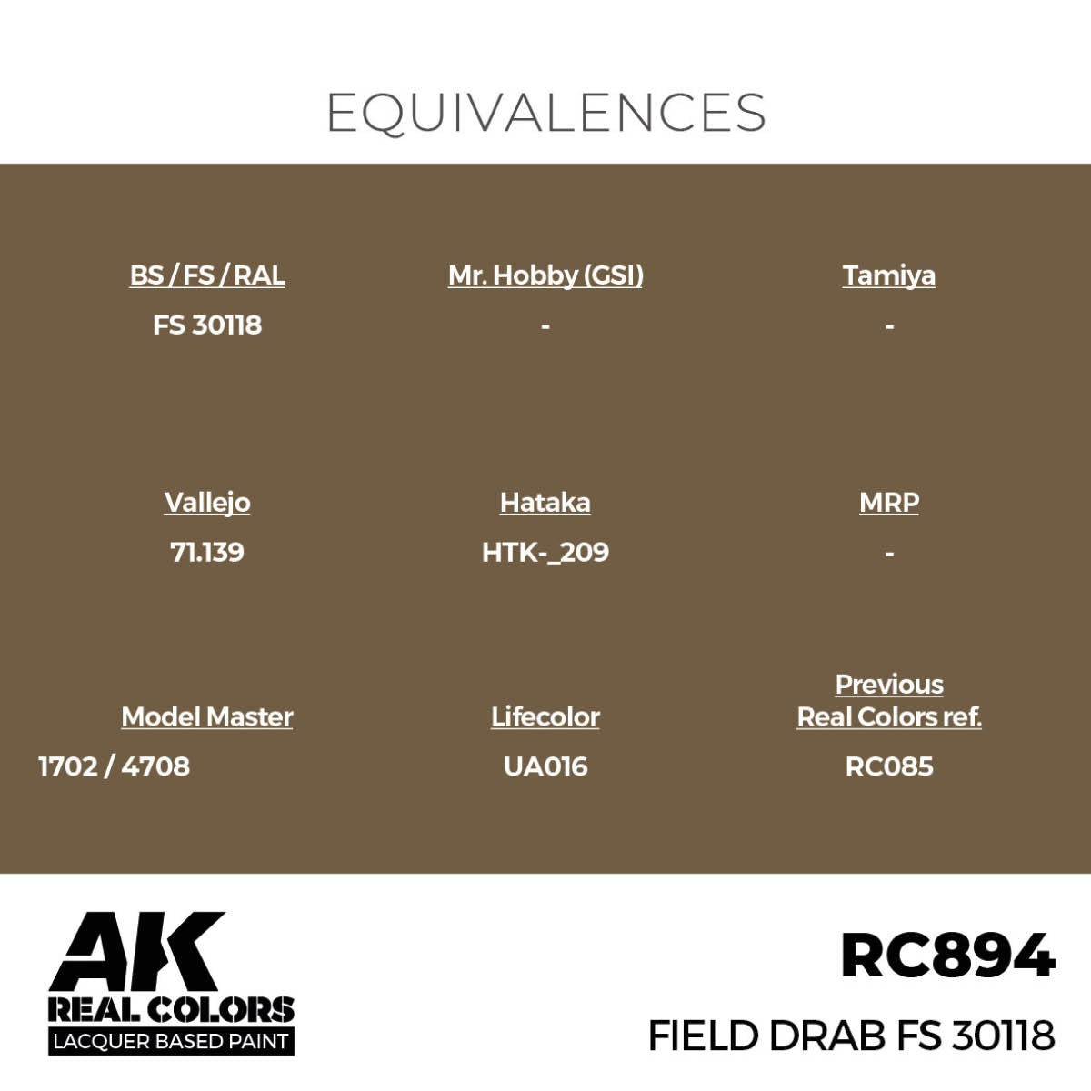AK Interactive RC894 Field Drab FS 30118 17 ml – zdjęcie 3