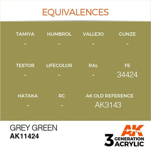 AK Interactive AK11424 Grey Green 17ml – imagen 3