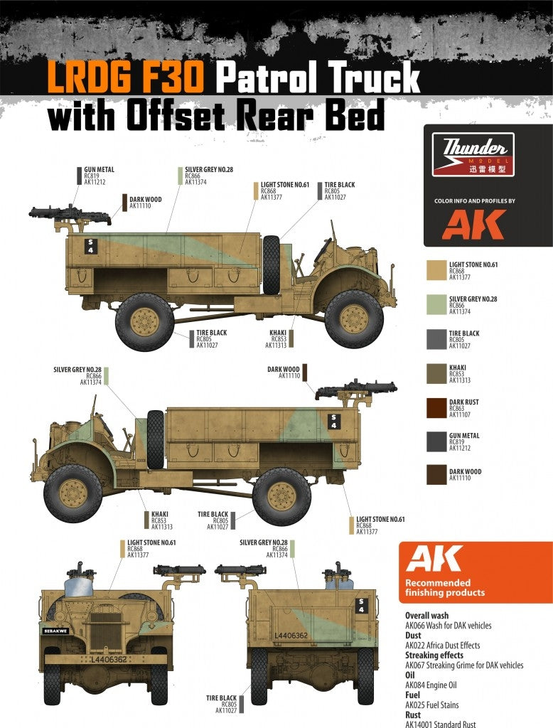 Thunder Model 35310 LRDG F30 Patrol Truck with Offset Rear Bed 1/35 – Bild 12