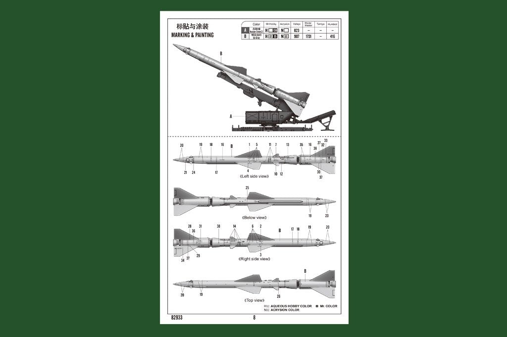 Hobby Boss 82933 Sam-2 Missile with Launcher Cabin 1/72 – imagen 3