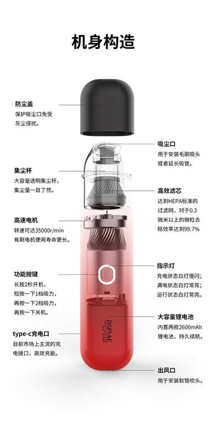 DSPIAE HC-V Portable handheld vacuum cleaner – imagen 4