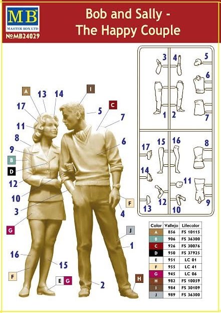 Master Box 24029 Dangerous Curves Series. Bob and Sally - The Happy Couple 1/24 – immagine 5
