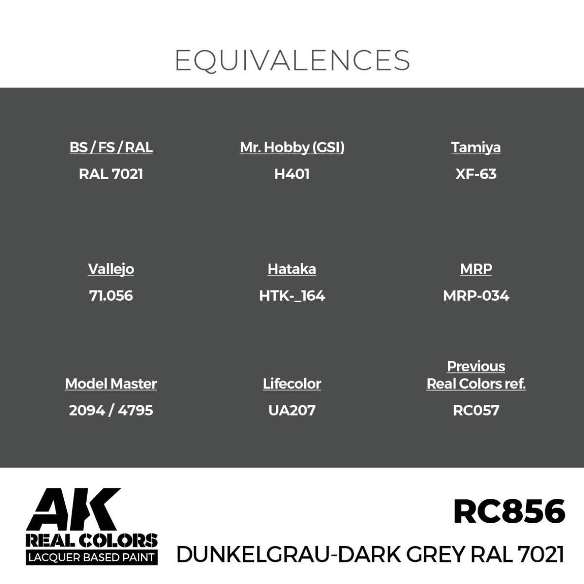 AK Interactive RC856 Dunkelgrau-Dark Grey RAL 7021 17 ml – Bild 3
