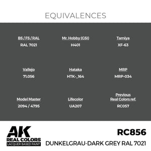 AK Interactive RC856 Dunkelgrau-Dark Grey RAL 7021 17 ml – Bild 3