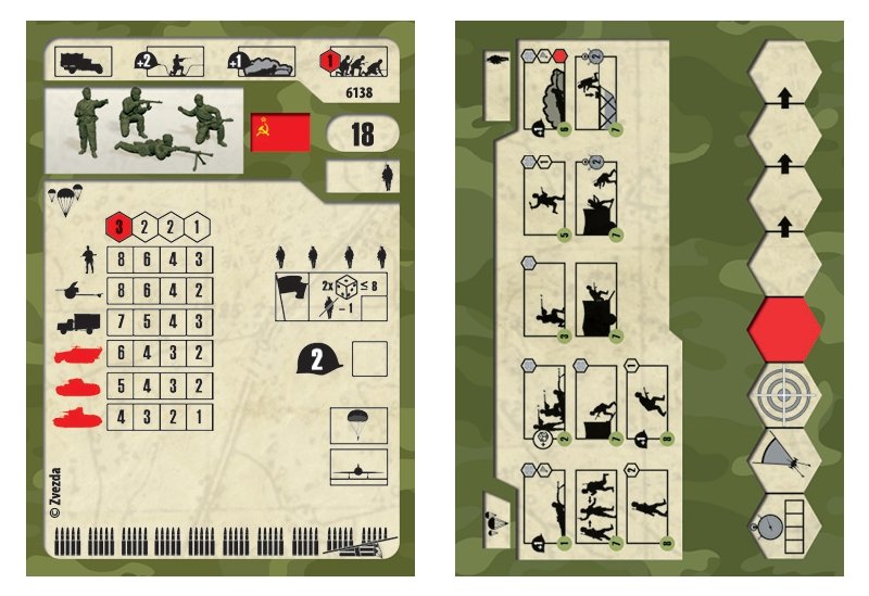 Zvezda 6138 Soviet Paratroopers (1941-1943) Art of Tactic 1/72 – zdjęcie 3