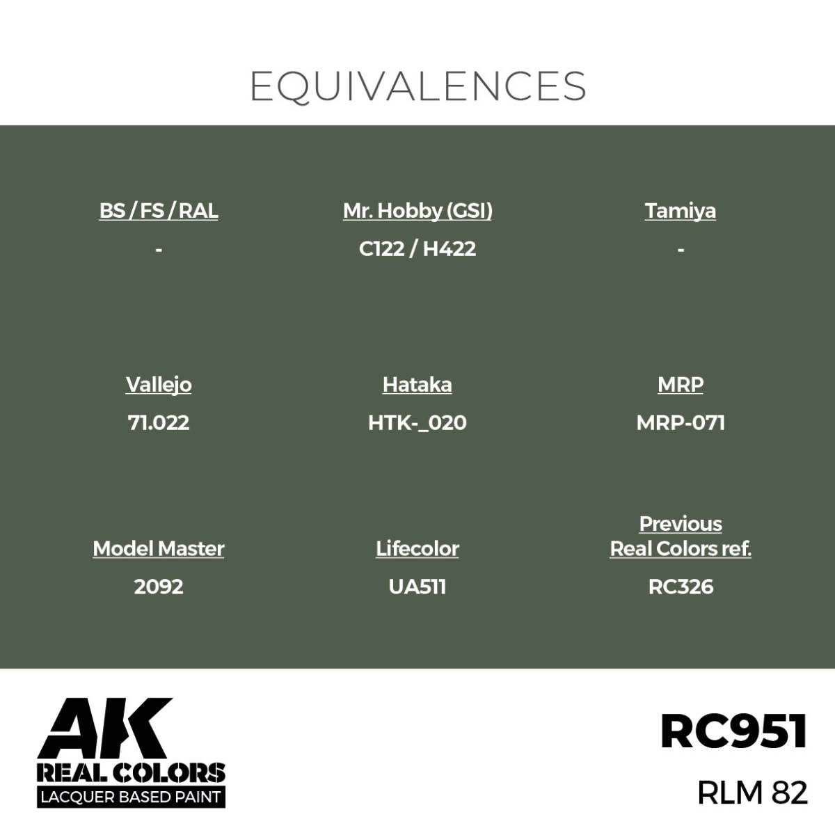 AK Interactive RC951 RLM 82 17 ml – Bild 2