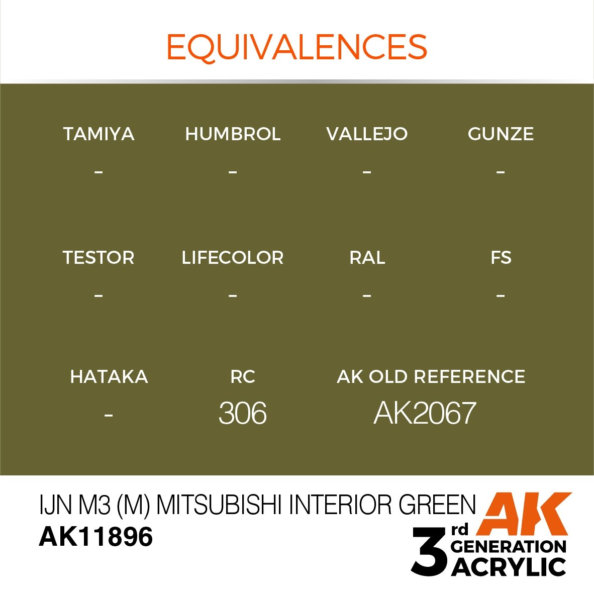 AK Interactive AK11896 IJN M3 (M) MITSUBISHI INTERIOR GREEN – AIR 17ml – Bild 3