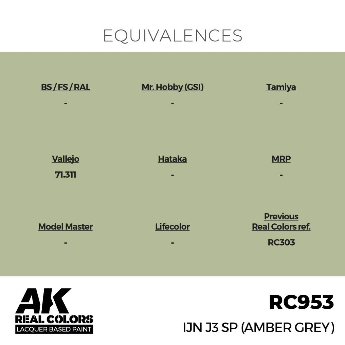 AK Interactive RC953 IJN J3 SP (Amber Grey) 17 ml – imagen 3