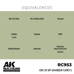 AK Interactive RC953 IJN J3 SP (Amber Grey) 17 ml – imagen 3