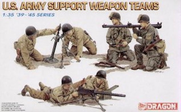 Dragon 6198 Équipes de soutien de l'armée américaine (1/35) 