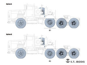 E.T. Model P35-118 US M911 C-HET(8x6) Sagged wheels For Meng Kit 1/35 – Bild 5