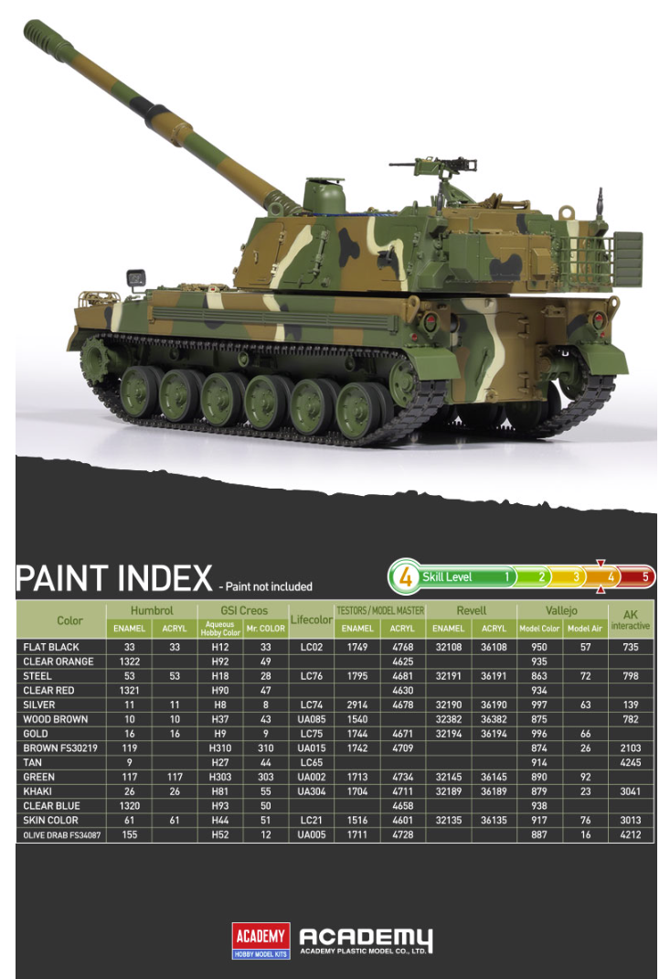 Academy 13561 ROK Army K9A1 155mm Self-Propelled Howitzer 1/35 – immagine 5
