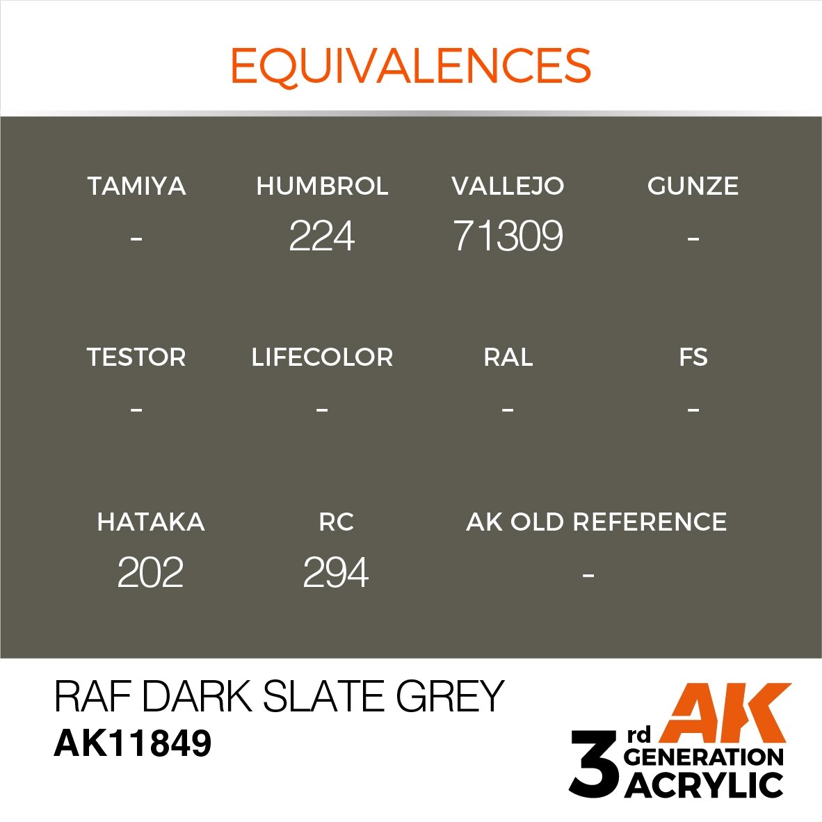 AK Interactive AK11849 RAF DARK SLATE GRAY – AIR 17ml – image 3