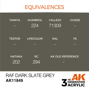 AK Interactive AK11849 RAF DARK SLATE GRAY – AIR 17ml – image 3