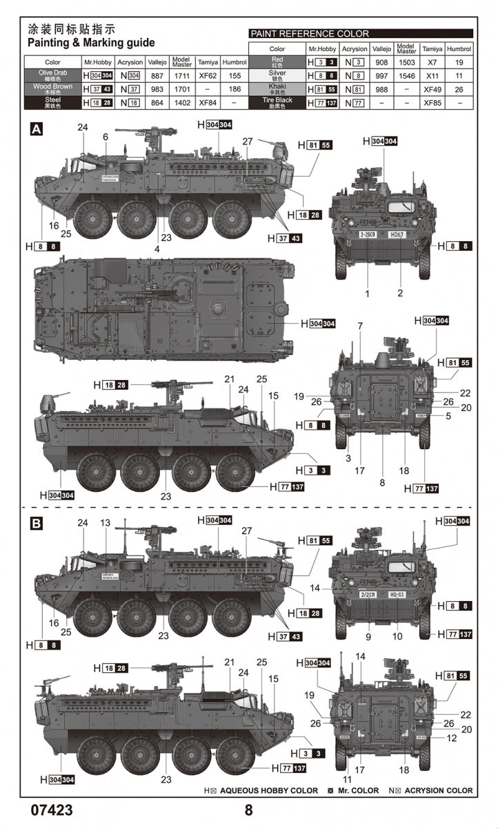 Trumpeter 07423 M1130 Stryker Command Vehicle 1/72 – Bild 4
