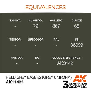 AK Interactive AK11423 Field Grey Base #2 (Grey Uniform) 17ml – zdjęcie 3