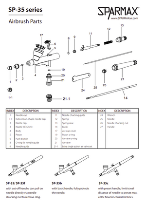 Sparmax SP-35C Airbrush - Nozzle 0.35 mm – Bild 2