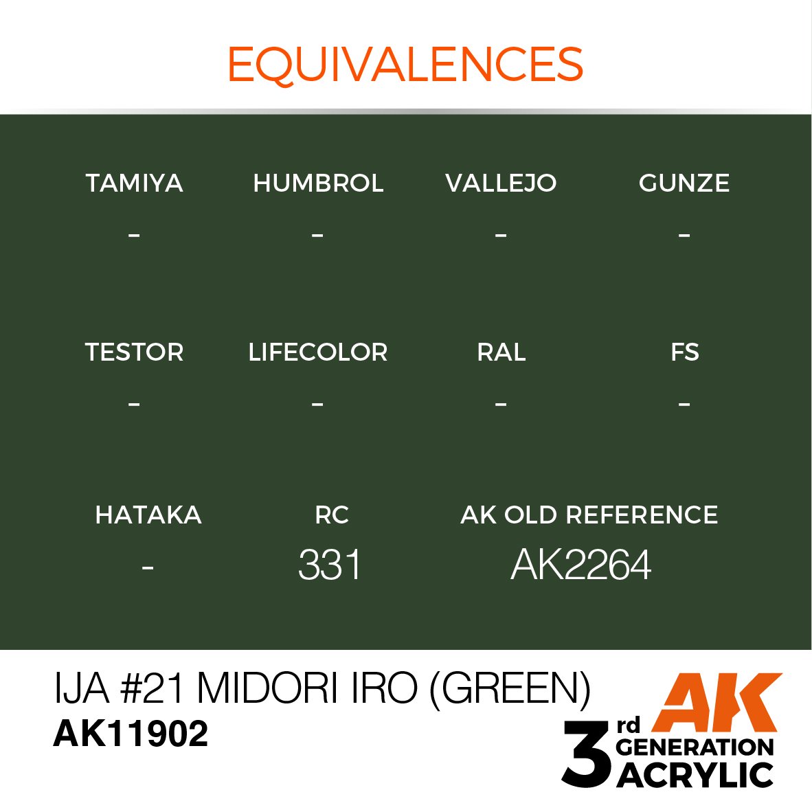 AK Interactive AK11902 IJA #21 MIDORI IRO (GREEN) – AIR 17ml – zdjęcie 3
