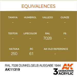 AK Interactive AK11319 RAL 7028 Dunkelgelb Ausgabe 1944 17ml – immagine 3