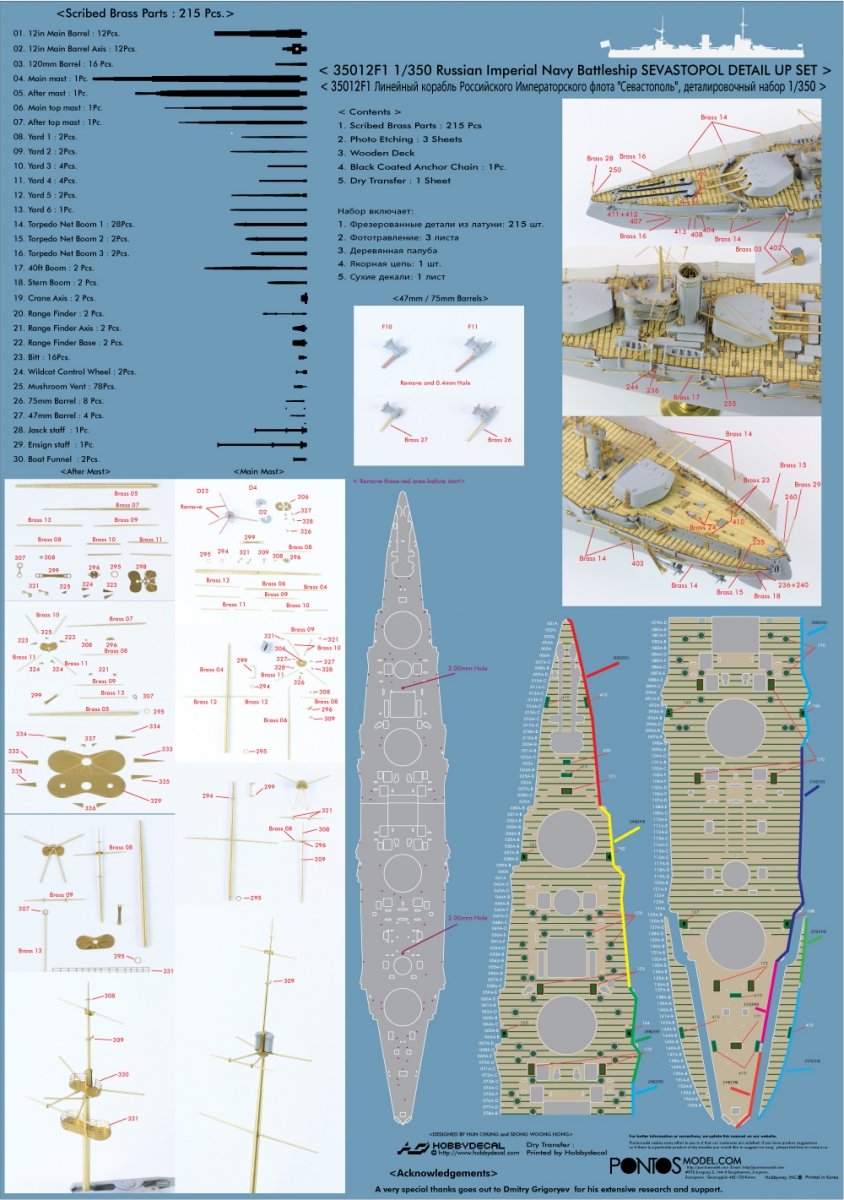 Pontos 35012F1 Cuirassé Sébastopol de la marine impériale russe - Kit de détails (1/350) – image 2